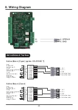 Предварительный просмотр 28 страницы Visionis VIS-440 Series Installation Manual