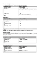 Предварительный просмотр 6 страницы Visionis VIS-8009 User Manual