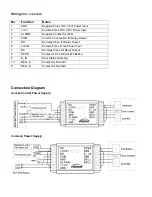 Предварительный просмотр 3 страницы Visionis VIS-8011 User Manual