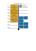 Предварительный просмотр 20 страницы Visionis VS-AXESS-1ETL User Manual