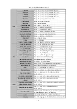 Предварительный просмотр 25 страницы Visionis VS-AXESS-1ETL User Manual