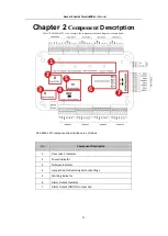 Предварительный просмотр 35 страницы Visionis VS-AXESS-1ETL User Manual