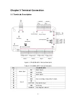 Предварительный просмотр 9 страницы Visionis VS-AXESS-2ETL Installation Manual