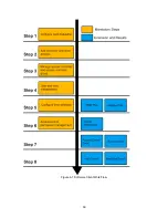 Предварительный просмотр 18 страницы Visionis VS-AXESS-2ETL Installation Manual