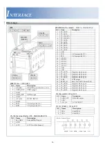 Preview for 16 page of Visionite VTC-Z7823H Manual