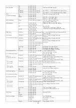 Preview for 29 page of Visionite VTC-Z7823H Manual