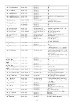 Preview for 33 page of Visionite VTC-Z7823H Manual