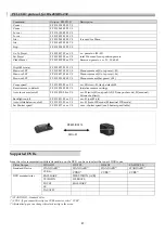 Preview for 45 page of Visionite VTC-Z7823H Manual