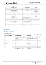 Preview for 5 page of VisionNet 560780 User Manual