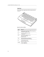 Preview for 4 page of VisionNet ADSL 202ER User Manual