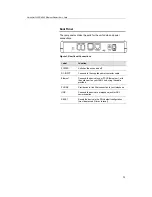 Preview for 5 page of VisionNet ADSL 202ER User Manual