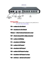 Preview for 3 page of VisionNet GXW 400x Reference Manual