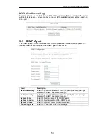 Предварительный просмотр 57 страницы VisionNet M505N User Manual