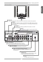 Preview for 12 page of VisionQuest LVQ-32EF1A Manual