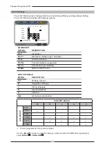 Preview for 47 page of VisionQuest LVQ-32EF1A Manual