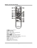 Preview for 15 page of VisionQuest LVQ2001 Owner'S Manual