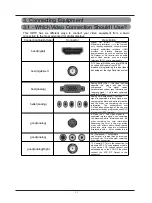 Preview for 11 page of VisionQuest Rembrandt LVQ-42HLR-FHD Manual