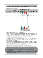 Preview for 14 page of VisionQuest Rembrandt LVQ-42HLR-FHD Manual