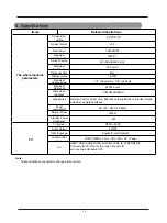 Preview for 18 page of VisionQuest Rembrandt LVQ-42HLR-FHD Manual