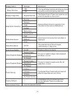 Preview for 15 page of VisionQuest VQA-80BD User Manual