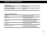 Preview for 5 page of VisionTek THUNDERBOLT VT5400 User Manual