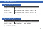 Preview for 13 page of VisionTek VT7400 User Manual