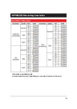 Preview for 36 page of VisionTrack VT2000 User Manual