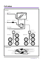 Preview for 5 page of VISIOR GAMES ViSiTOUCH Installation Manual