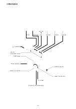 Preview for 21 page of Visiosat 0144330 User Manual