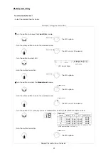 Preview for 31 page of Visiosat 0144330 User Manual