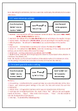 Preview for 4 page of Visiotech HY-AC672 Hardware Manual