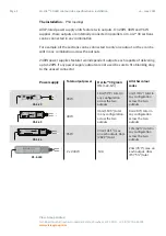 Preview for 11 page of Visive Hi-Lite 30 Border Installation Manual