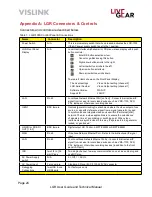 Preview for 24 page of Vislink airstream LGR-1000 User And Technical Manual