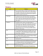 Preview for 25 page of Vislink airstream LGR-1000 User And Technical Manual