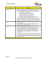 Preview for 26 page of Vislink airstream LGR-1000 User And Technical Manual