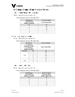 Preview for 63 page of Vislink AJ-RC10 User Manual