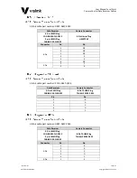 Preview for 65 page of Vislink AJ-RC10 User Manual