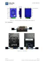 Preview for 10 page of Vislink DragonFly Installation And Integration Manual