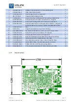 Preview for 15 page of Vislink DragonFly Installation And Integration Manual