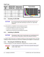 Предварительный просмотр 14 страницы Vislink DXL5000 RX User And Technical Manual