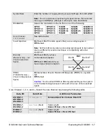 Предварительный просмотр 25 страницы Vislink DXL5000 RX User And Technical Manual