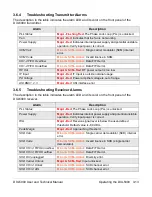 Предварительный просмотр 31 страницы Vislink DXL5000 RX User And Technical Manual