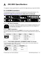 Предварительный просмотр 33 страницы Vislink DXL5000 RX User And Technical Manual