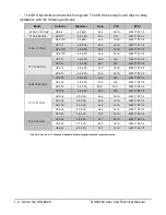 Preview for 8 page of Vislink DXL8000 User And Technical Manual