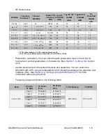 Preview for 9 page of Vislink DXL8000 User And Technical Manual