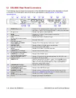 Preview for 12 page of Vislink DXL8000 User And Technical Manual