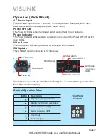 Предварительный просмотр 7 страницы Vislink HDE-264 User And Technical Manual