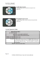 Предварительный просмотр 18 страницы Vislink HDE-264 User And Technical Manual