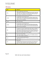 Предварительный просмотр 48 страницы Vislink HDR-1000 User And Technical Manual