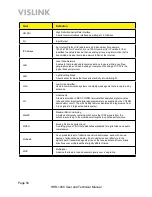 Предварительный просмотр 50 страницы Vislink HDR-1000 User And Technical Manual